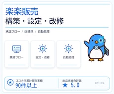 楽楽販売の構築・設定・改修を承ります イメージ1