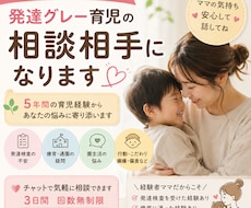 発達グレー育児5年目ママです。不安を整理します 発達グレー育児中アラフォーママです。５歳の子供が居ます