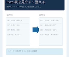 既存のExcel表を見やすく整えます イメージ1