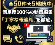 3000円〜　レス早ショート専門編集者が制作します イメージ1