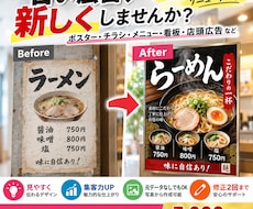 その古いポスター・広告、新しくします イメージ1