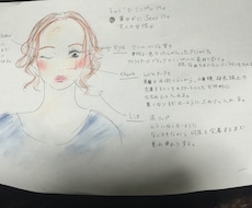 どんなヘアメイクをしたらいいのかわからない貴方にヘアメイクアドバイスシートを作成します❤︎