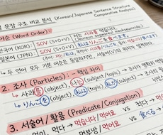 韓国語ワンコマ３０分レッスンします イメージ1