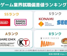 現役ゲーム/玩具プロデューサーが就活サポートします イメージ1