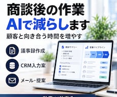 営業業務をAIで効率化します 議事録・CRM・メール・提案業務を削減