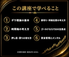 1万円で0.05ロットスキャルで勝つ方法解説します イメージ1