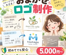 イメージゼロでもロゴを制作します イメージ1
