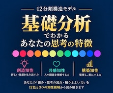 自己分析・強み発見｜思考の流れを見える化します 12色の基礎分析から、恋愛・人間関係・仕事へ展開します。