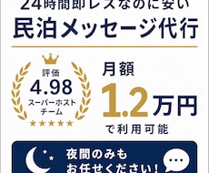 月1.2万円スーパーホスト民泊メッセージ代行します 月1.2万円と格安！２４時間対応、評価４・９７、即レス徹底。