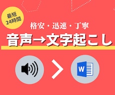 1分=50円/音声の文字起こしを代行します 音声データを聞いてWordへタイピングし、文字に起こします！