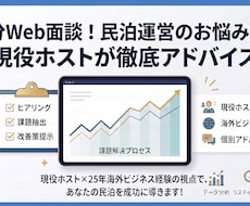 60分Web相談！民泊運営の悩み解消お手伝いします イメージ1