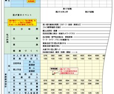 あなたの老後資金計画を作成します イメージ1