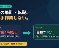 毎日の手作業コピペ・集計をGASで自動化します イメージ1
