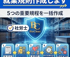 法改正・助成金対応の就業規則を低価格で作成します 独自システム×社労士の目。費用を抑えスムーズに納品