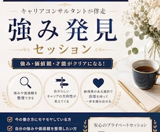 やりたいことがない人の強みを言語化します イメージ1