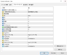 普段使っている勝率計算インジケーター売ります 簡単なサインツールの勝率計算用インジケーターです。