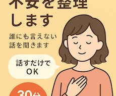 あなたの悩みや不安を、文章で丁寧にお聞きします イメージ1