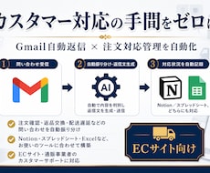 EC問い合わせAI分類・Notion記録します 返品・配送遅延などの対応漏れを自動で防止
