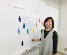 人間関係のお悩みを色のチカラで楽しく♪解決します イメージ1
