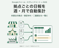 拠点ごとの日報をGASで自動集計します イメージ1