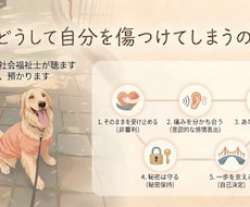 ご家族の自傷行為の悩みについてお話聴きます 元当事者だからこそ、あなたの痛みに寄り添える場所があります