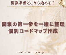 開業準備を整理するロードマップを作成します イメージ1