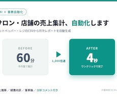 サロン・店舗の月次売上集計を自動化します CSVを送るだけ｜分析コメント付きで経営が見える