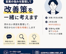 営業の悩みを整理して改善策を一緒に考えます イメージ1