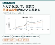 教育費・年金も自動計算！ライフプラン表を提供します イメージ1