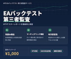 EAのバックテストを第三者監査します イメージ1