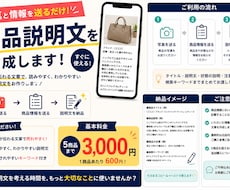 メルカリの商品説明文を作成します イメージ1