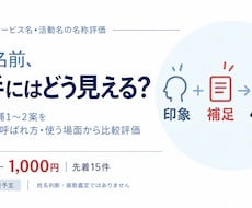 名前の候補の良い点と注意点を整理します 候補1〜2案を実用面から評価／画数・運勢の鑑定なし