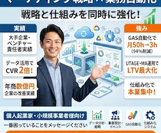 スプシの自動化や業務の効率化に向け伴走します イメージ1