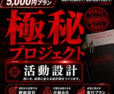 私が実践してきた「成功する秘訣」をお伝えします イメージ1