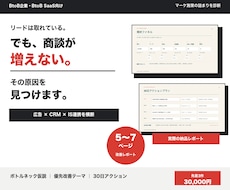 BtoBマーケの商談化課題をミニ診断します イメージ1