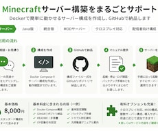 マイクラサーバー構成をDockerで納品します GitHub・README付きで再現しやすい構成にします