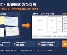 マイソク・販売図面のひな形を編集できる形で作ります イメージ1