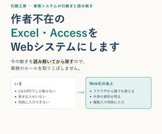 作者不在のExcel・AccessをWeb化します イメージ1