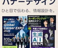 伝えたい情報を整理してバナーをデザインします イメージ1