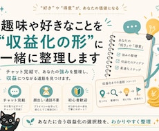 趣味や経験から、副業・収益化の道筋を一緒に考えます イメージ1