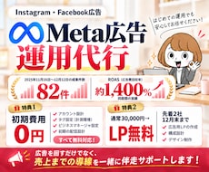Meta広告の運用代行をします イメージ1