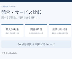 競合・サービス10社を出典付き比較表にまとめます イメージ1