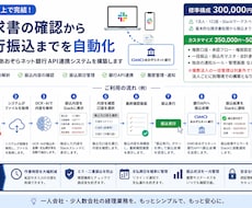 Slackから振込できる業務システムを構築します 請求書受付からGMOあおぞら銀行での振込まで自動化
