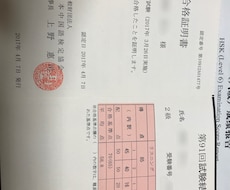 中国語勉強スタートのお手伝いをします イメージ1