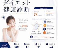 ダイエット健康診断｜痩せない本当の原因を分析します 何をしても痩せない原因を見つけて最短で改善します