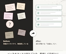 バックオフィスの困りごとを1つ、仕組み化します イメージ1