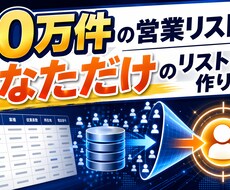 20万件の営業リストからピックアップします イメージ1