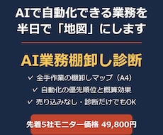 AIで自動化できる業務を90分で診断します イメージ1