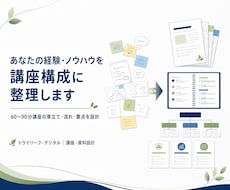 あなたの経験やノウハウを講座構成に整理します イメージ1