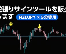 逆張りサイン（NZDJPY×5分専用）を提供します 勝率表示付き！日足に沿った逆張りサインを分かりやすく可視化！